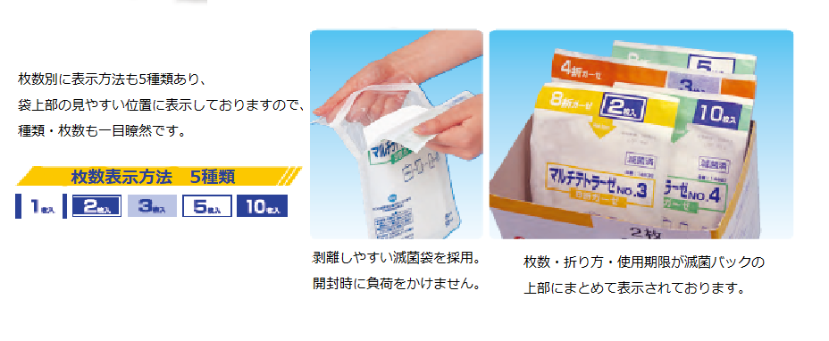 大人用紙おむつ、介護用品、軽失禁用品等を販売している白十字ベターデイズ