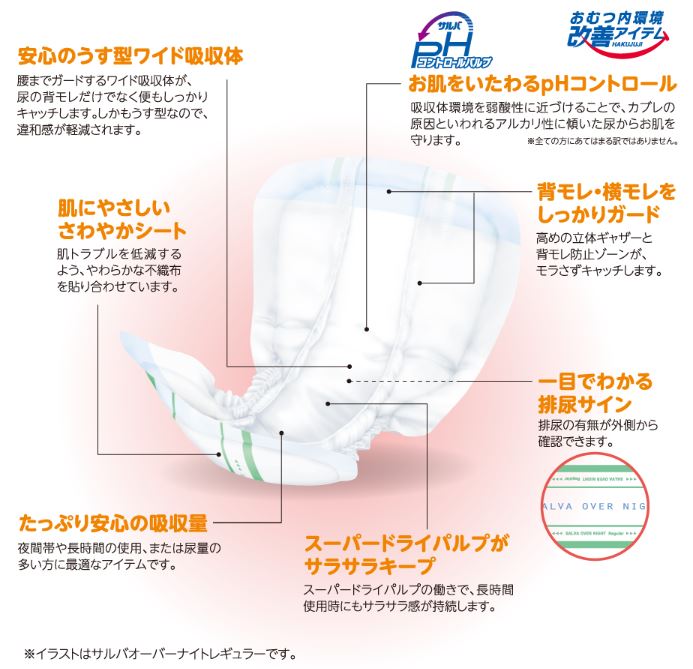 大人用紙おむつ、介護用品、軽失禁用品等を販売している白十字ベターデイズ